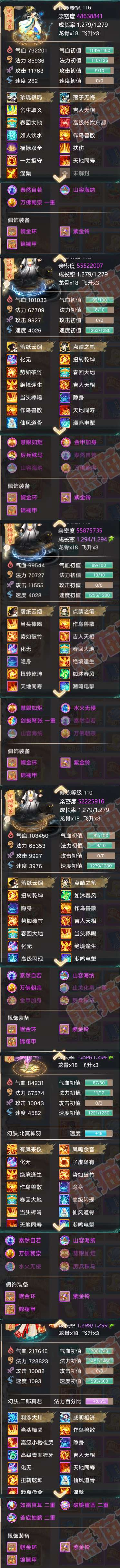 15925大话西游账号详情图7
