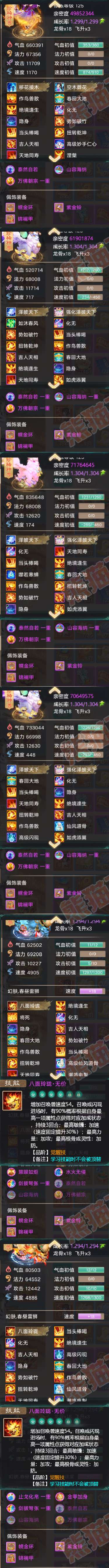 15925大话西游账号详情图9