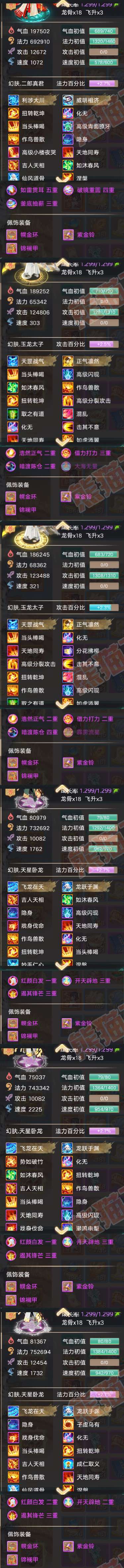 15925大话西游账号详情图8