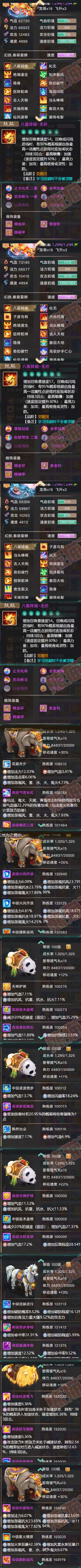 15925大话西游账号详情图11