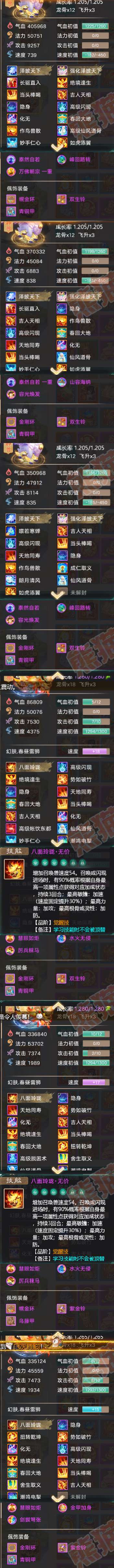 8724.大话西游账号详情图8
