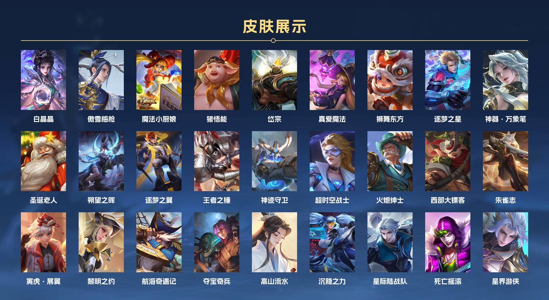 WZ314654王者荣耀账号详情图5