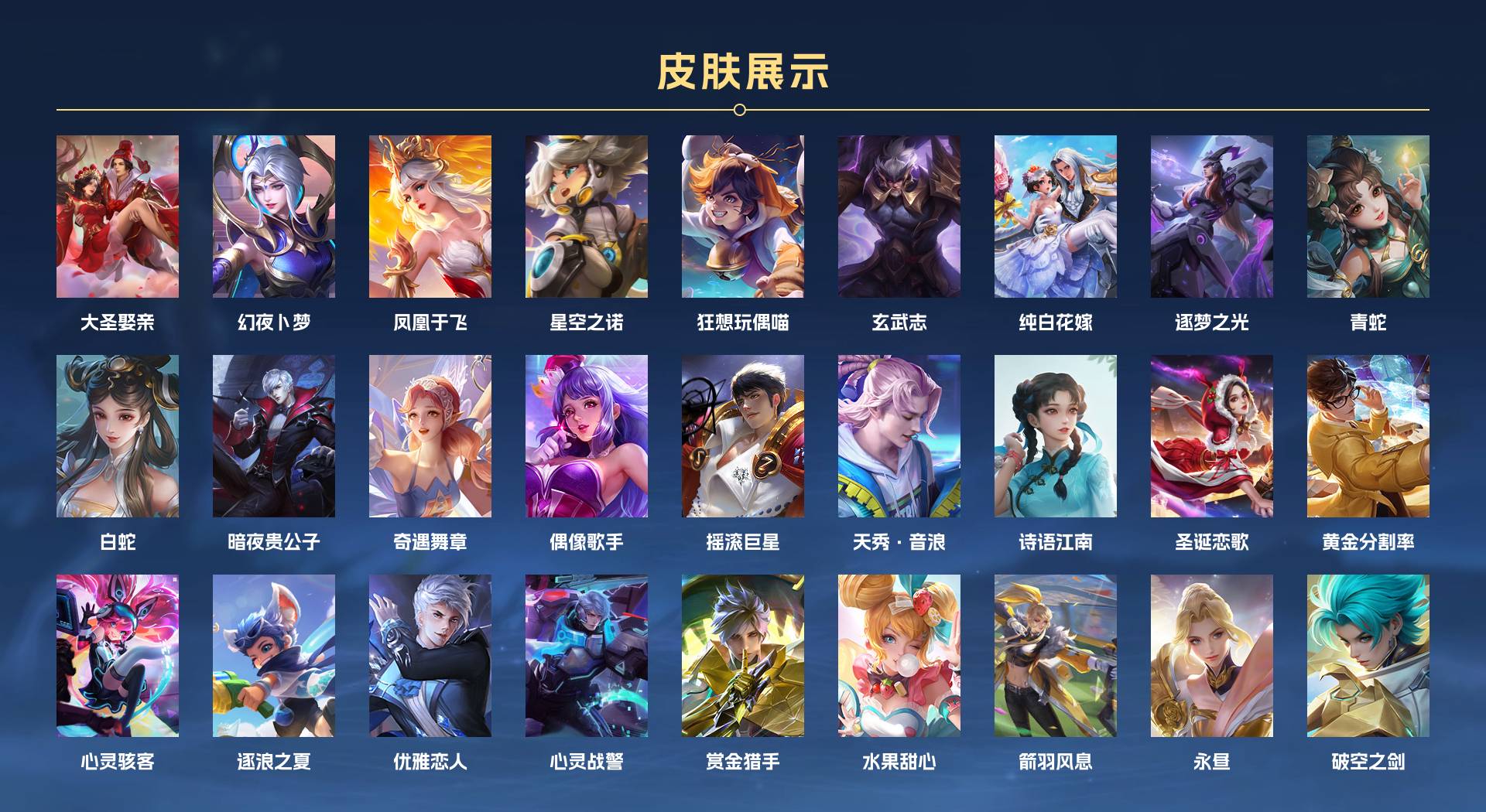 WZ314654王者荣耀账号详情图6