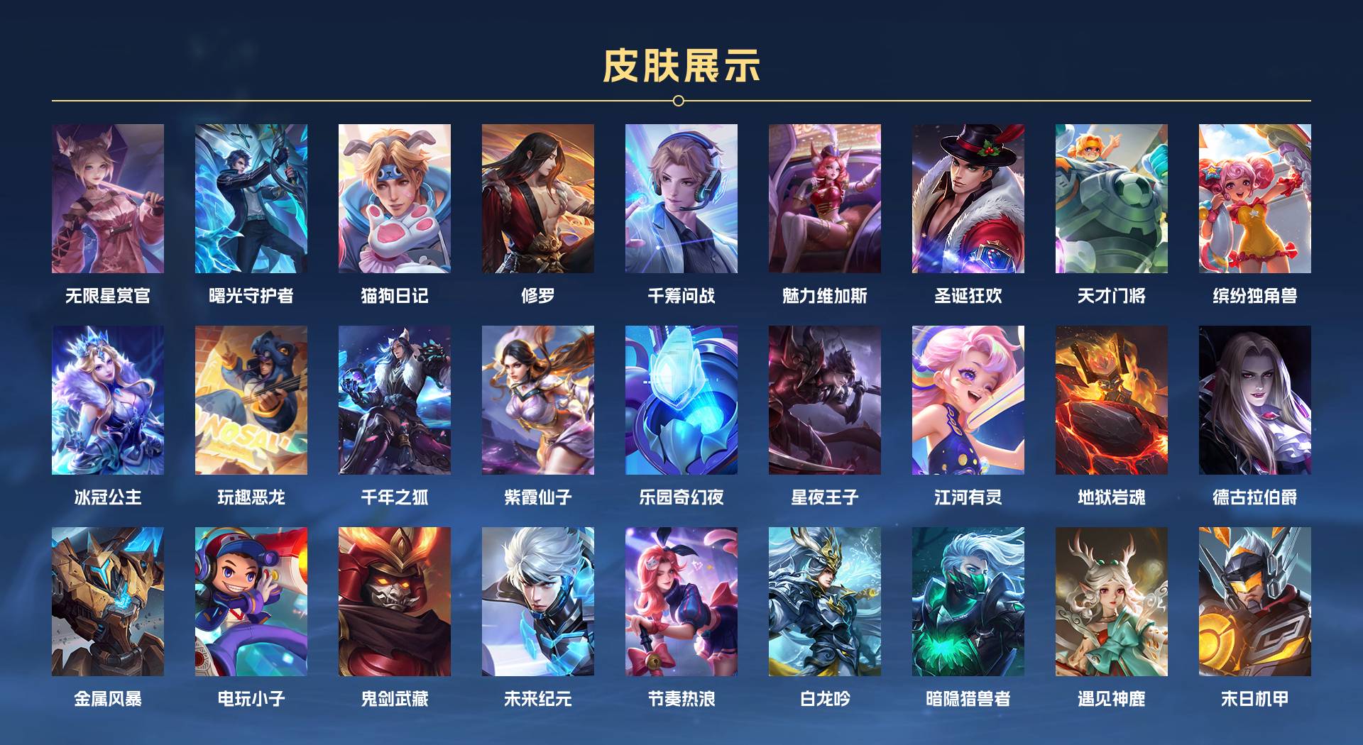 WZ314654王者荣耀账号详情图7