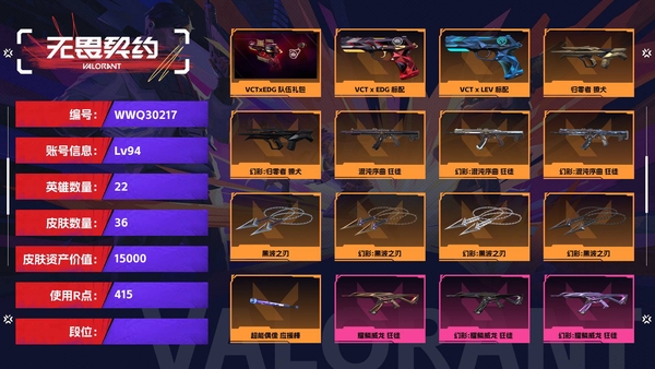 无畏契约账号QQ【等级】94【皮肤资产价值】15000【使用R点】415【英雄数量】22【皮肤数量】36【卡面数量】57【喷漆数量】41【挂饰数量】47【套装】VCTxEDG 队伍礼包【随身武器】VCT-x-E...