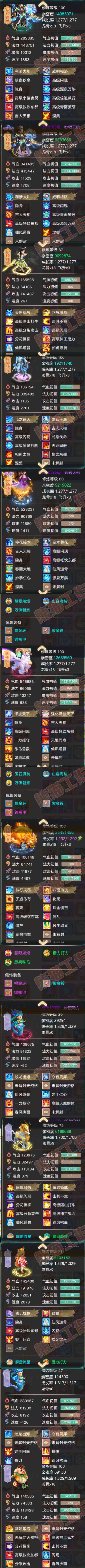 33999大话西游账号详情图5