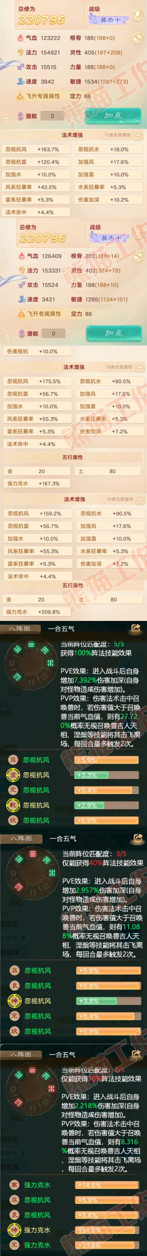 15949大话西游账号详情图2