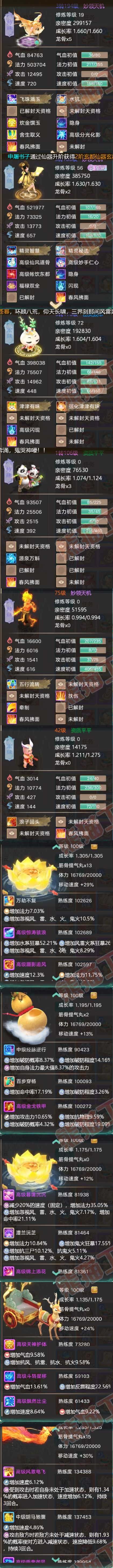 15963大话西游账号详情图7 15963大话西游账号详情图7