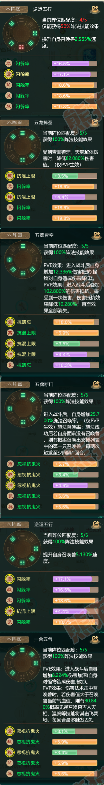 52372大话西游账号详情图3