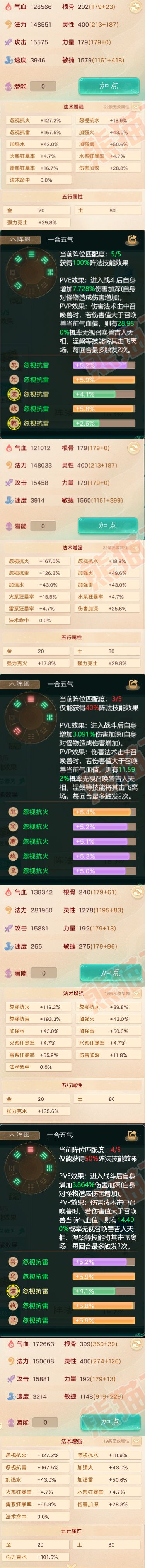 F6236大话西游账号详情图2