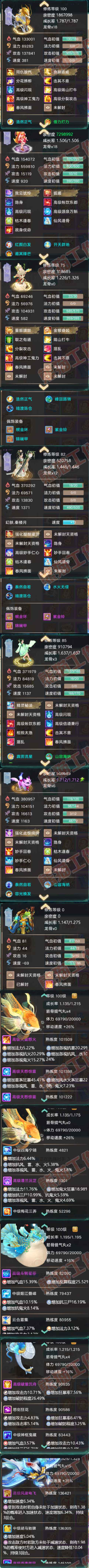 F6255大话西游账号详情图6