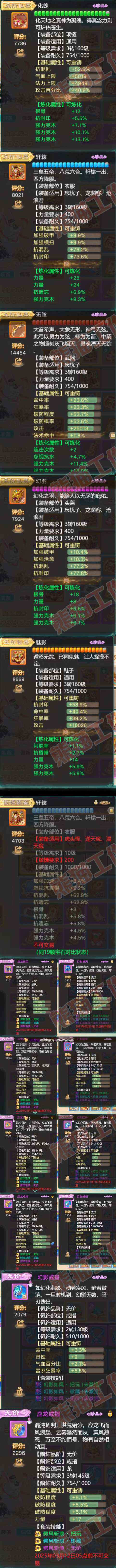 F6255大话西游账号详情图4