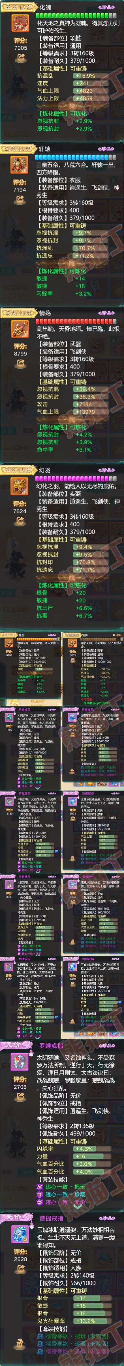 25893大话西游账号详情图4