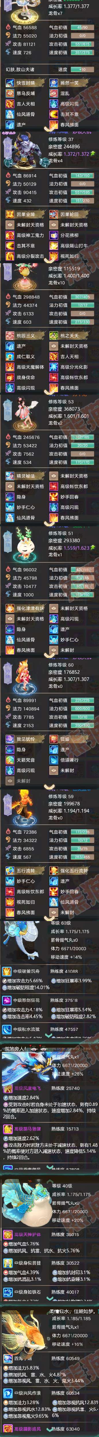 92788大话西游账号详情图5 92788大话西游账号详情图5