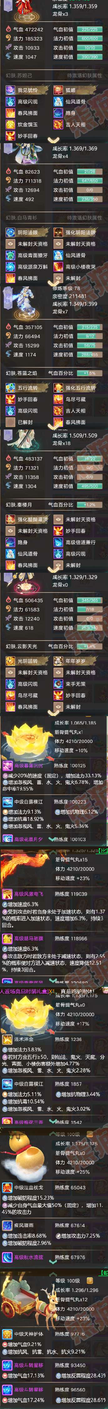 76162大话西游账号详情图6