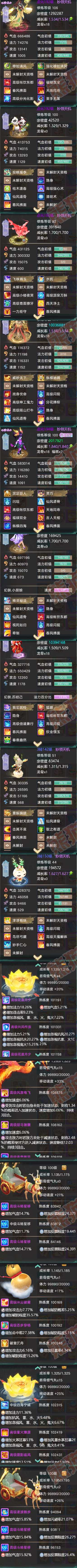 83184大话西游账号详情图7