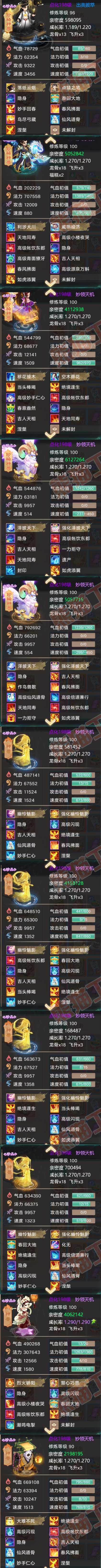 15979大话西游账号详情图6