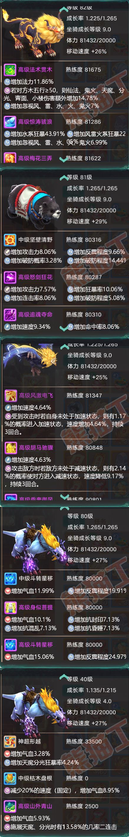 F6277大话西游账号详情图9