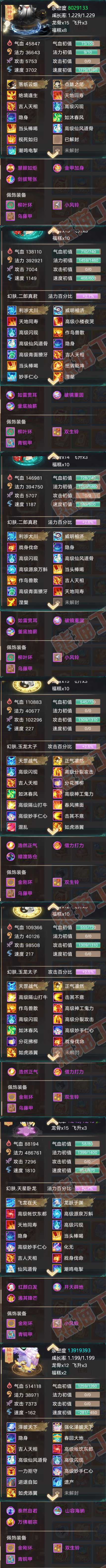 F6277大话西游账号详情图6