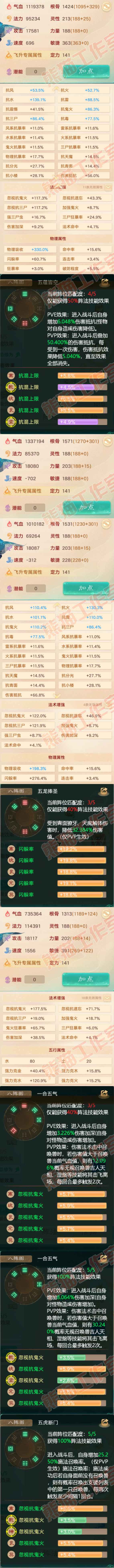 08760大话西游账号详情图2