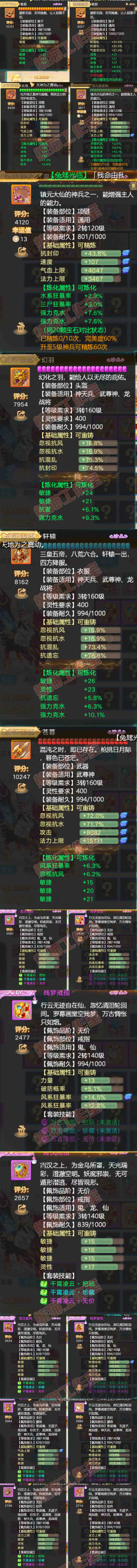 25906大话西游账号详情图4
