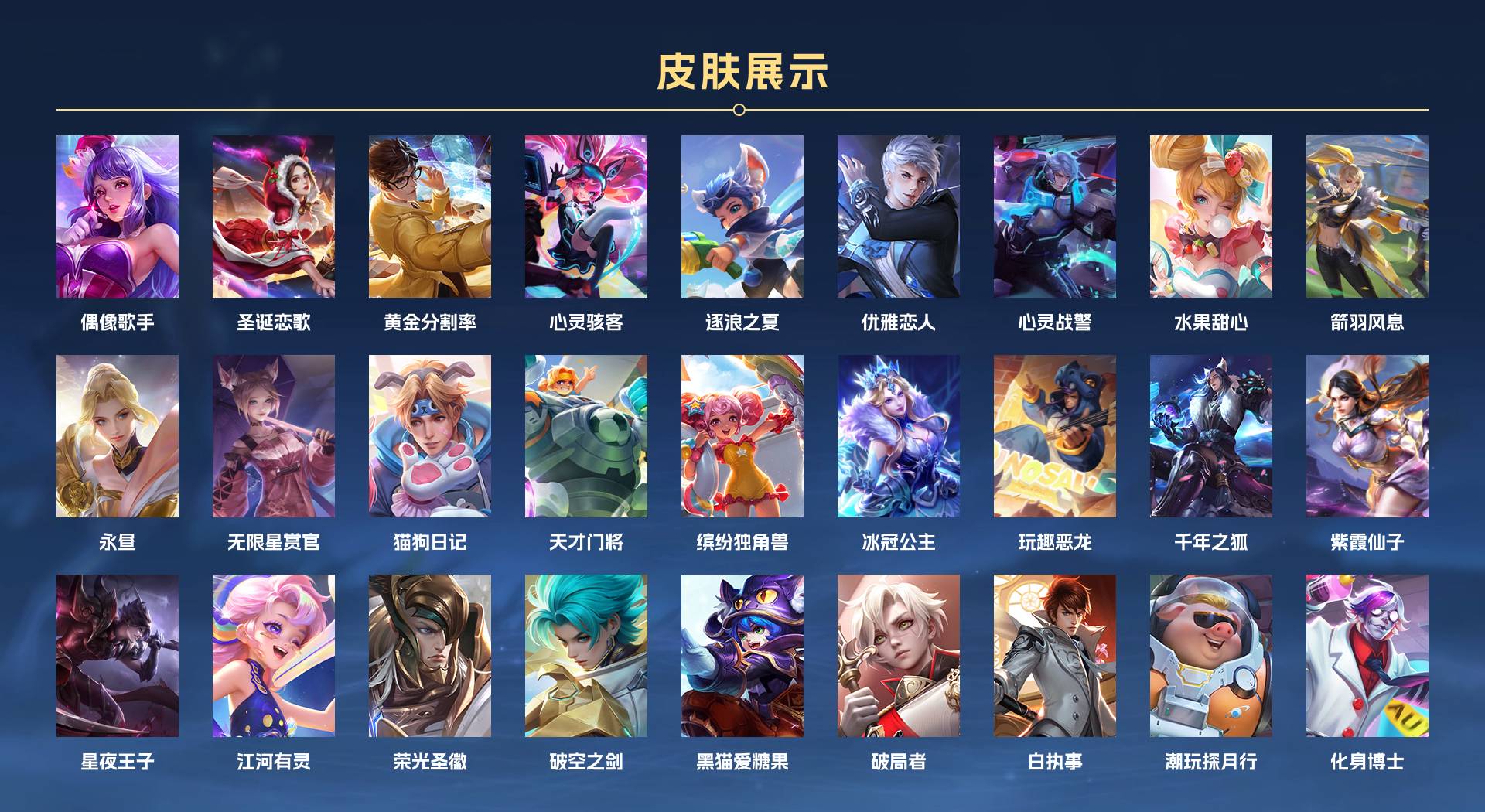 WZ324016王者荣耀账号详情图5