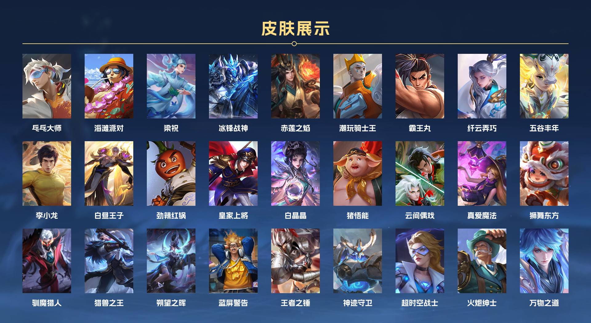WZ324016王者荣耀账号详情图3