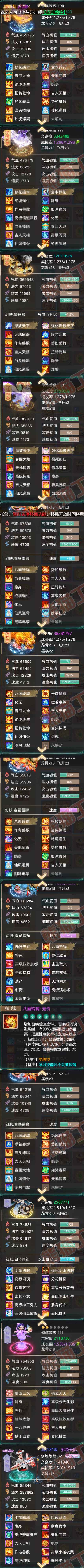 15999大话西游账号详情图7