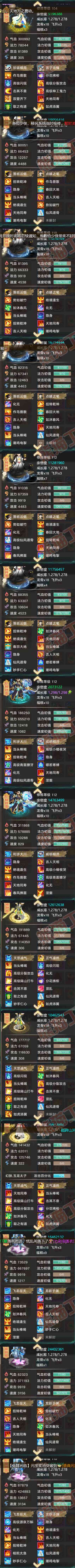 15999大话西游账号详情图6