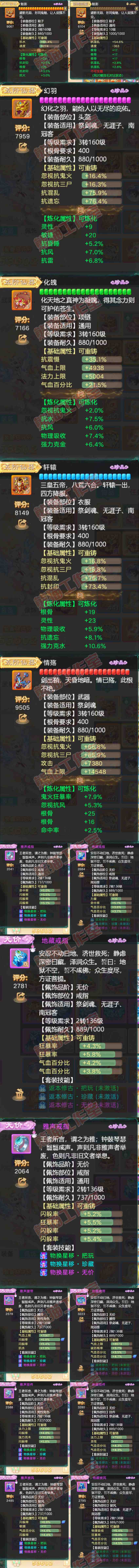 8770.大话西游账号详情图4