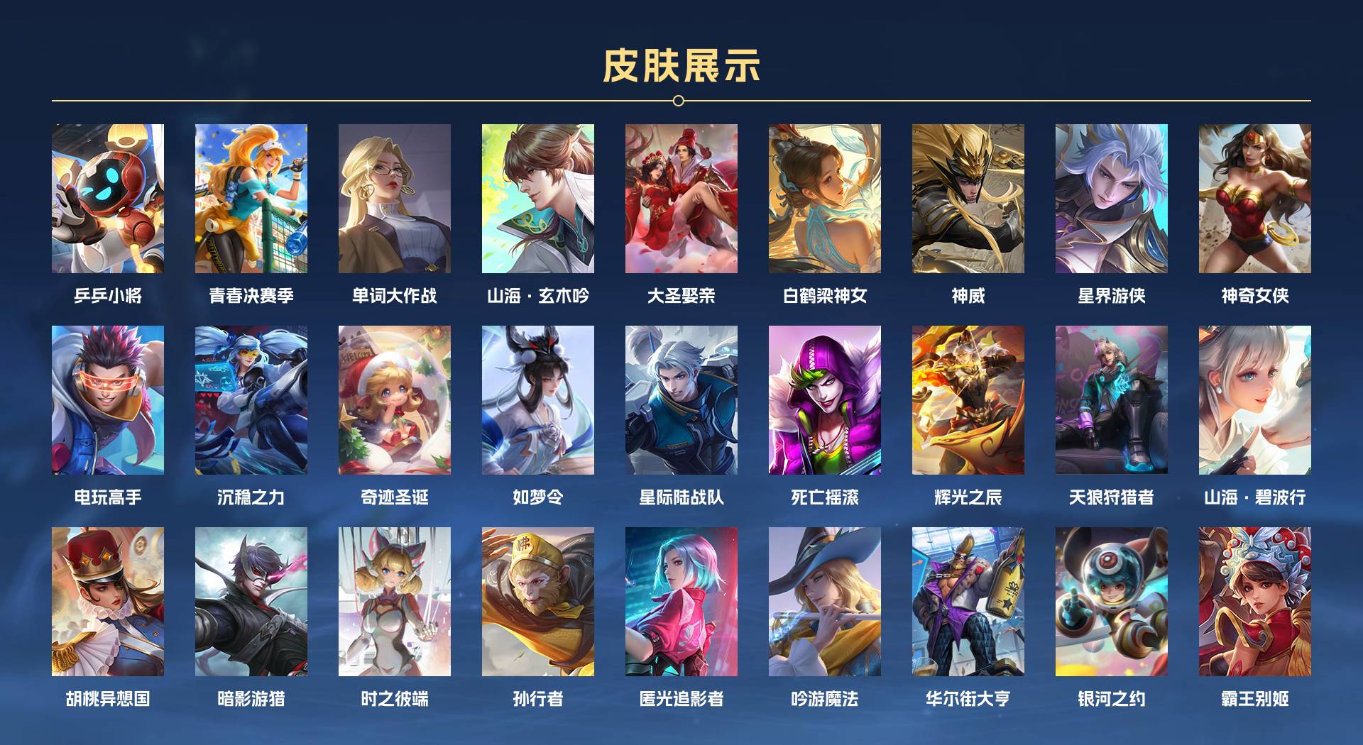 WZ326822王者荣耀账号详情图4