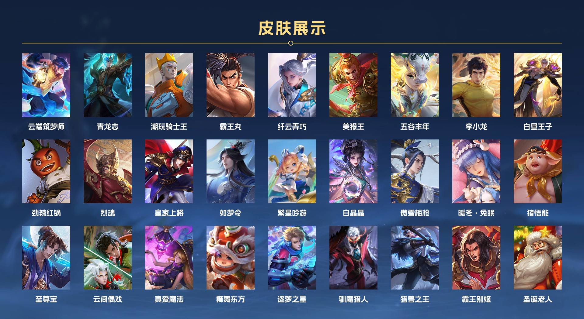 WZ326822王者荣耀账号详情图6