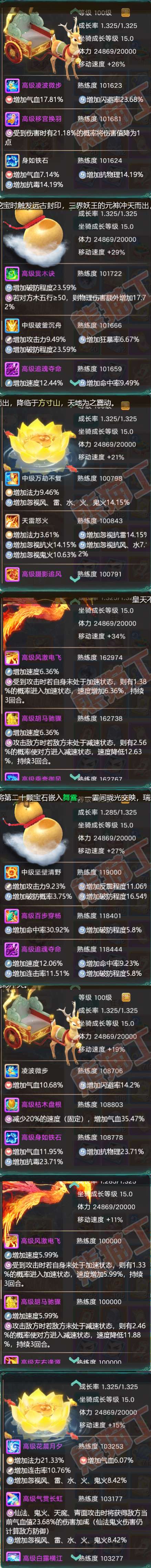 34437大话西游账号详情图9