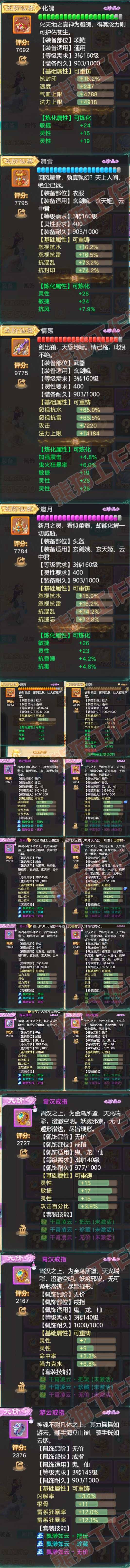 65570大话西游账号详情图4