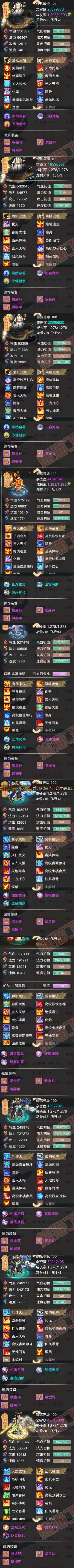 16016大话西游账号详情图6