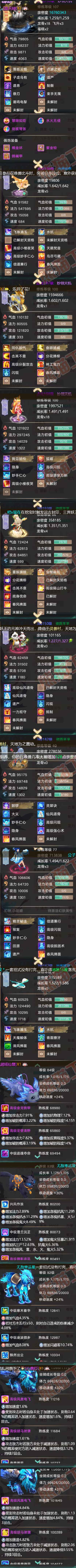 F6317大话西游账号详情图5