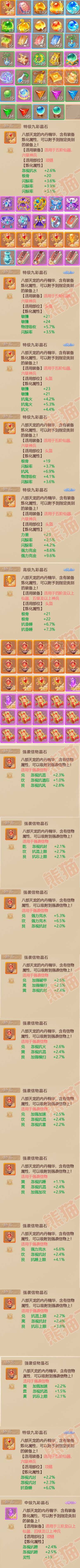 8778.大话西游账号详情图9