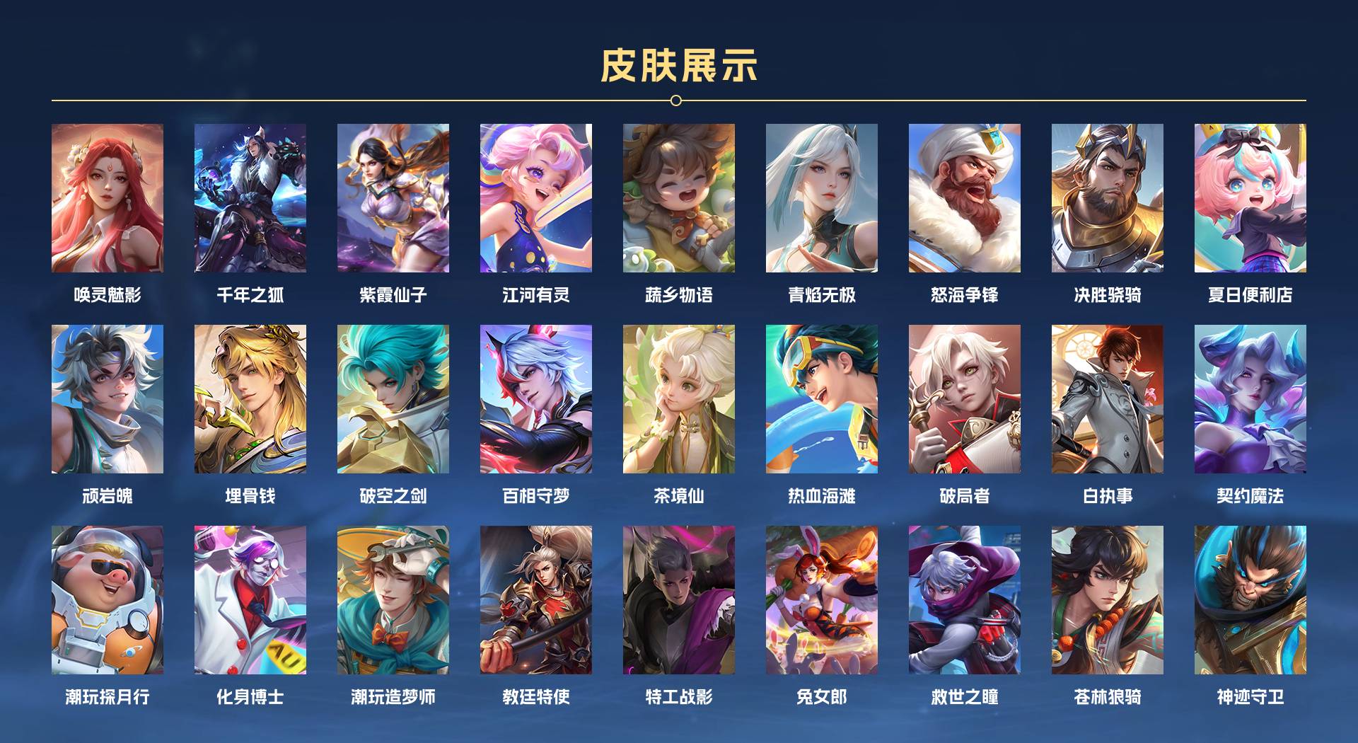 WZ329496王者荣耀账号详情图4