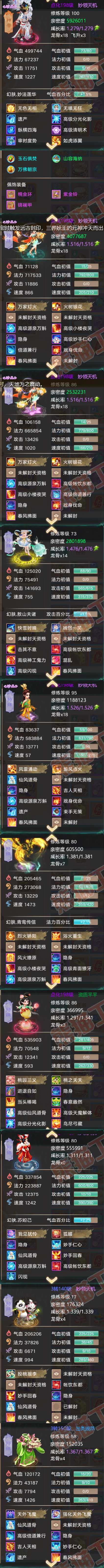 F6327大话西游账号详情图5