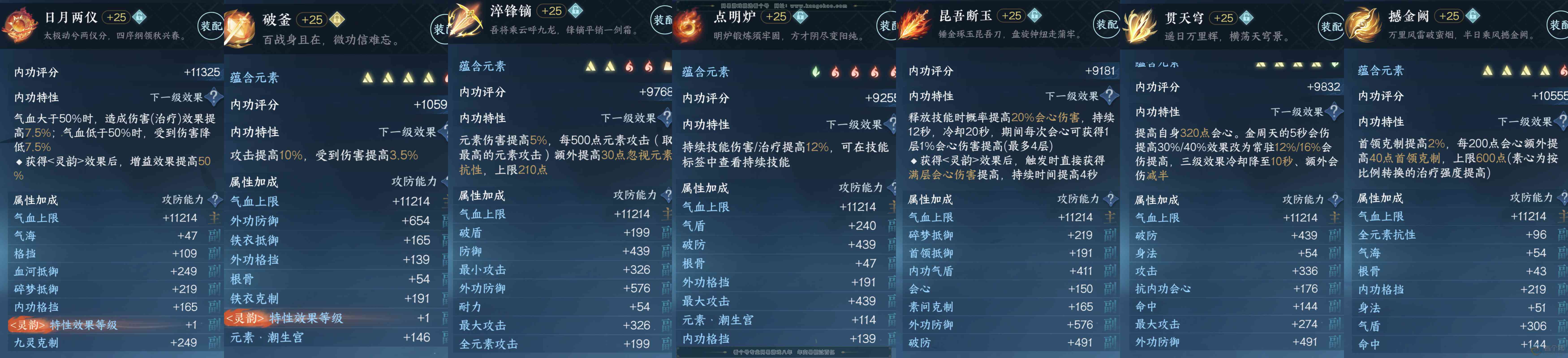 NSH34589逆水寒手游账号详情图7 NSH34589逆水寒手游账号详情图7