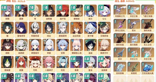 原神账号官服 天空岛60级，61黄，女主，29个五星角色：满命刻晴，2命琴，2命莫娜，1命娜维娅，1命夜兰，1命迪卢克，1命迪希雅，1命七七，那维莱特，芙宁娜，枫原万叶，妮露，闲云，魈，温迪，申鹤，优菈，甘雨，神里绫华，