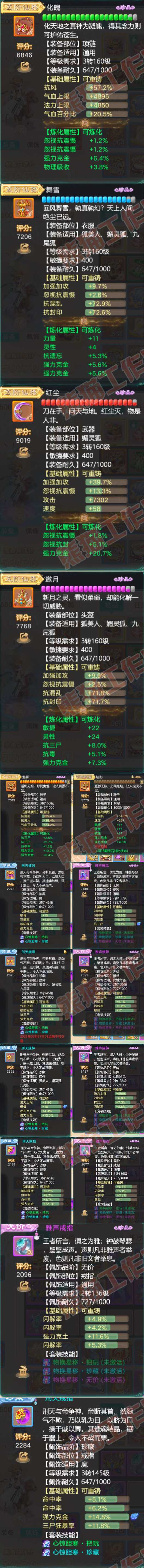 65589大话西游账号详情图4