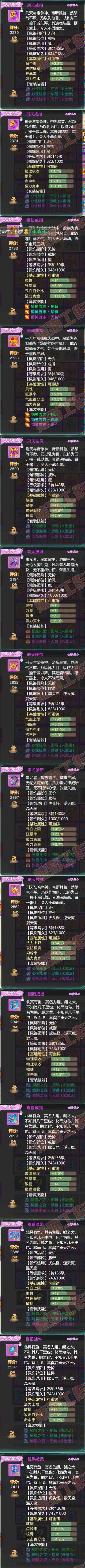 33983大话西游账号详情图6