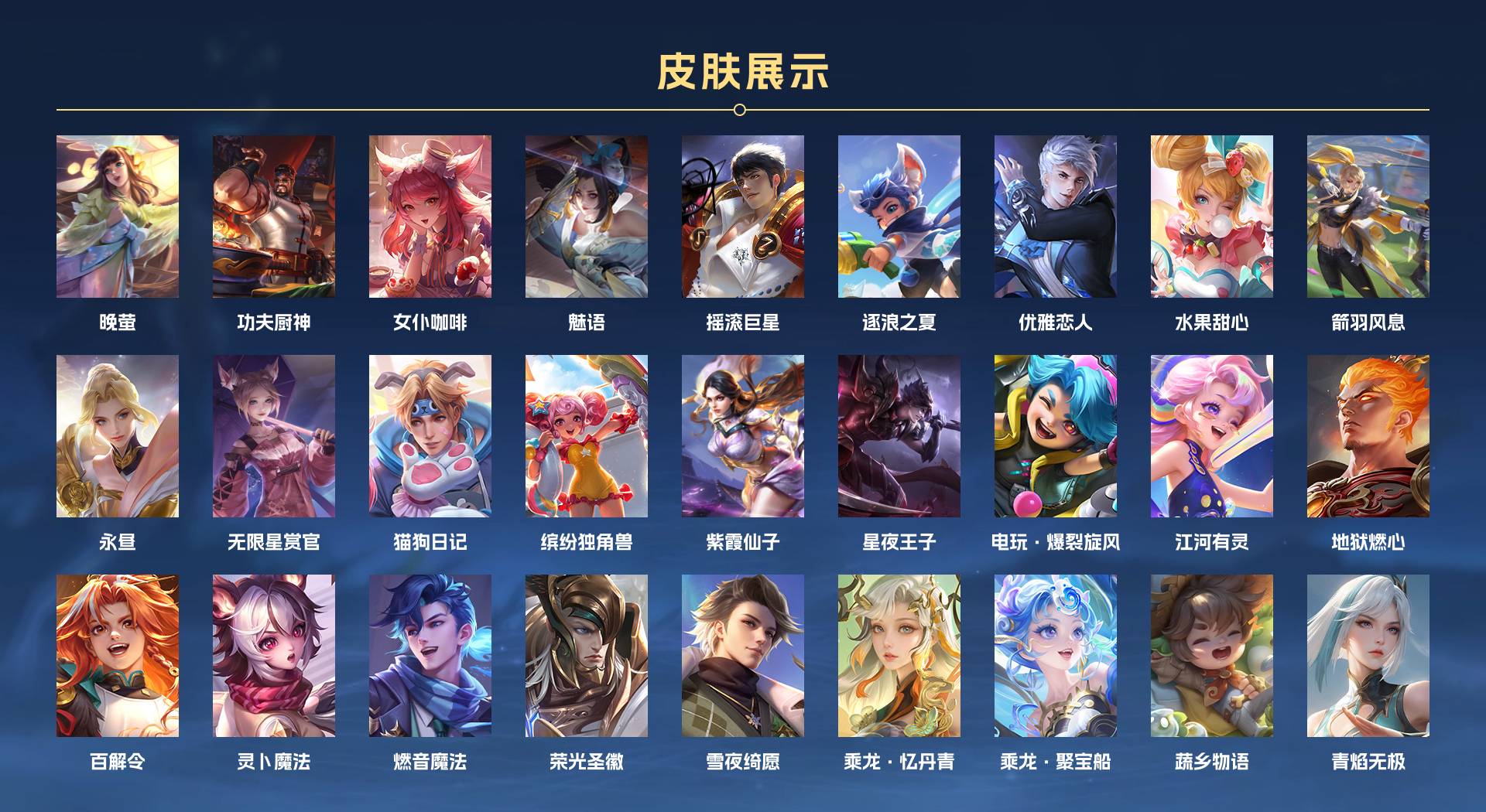 WZ332611王者荣耀账号详情图3
