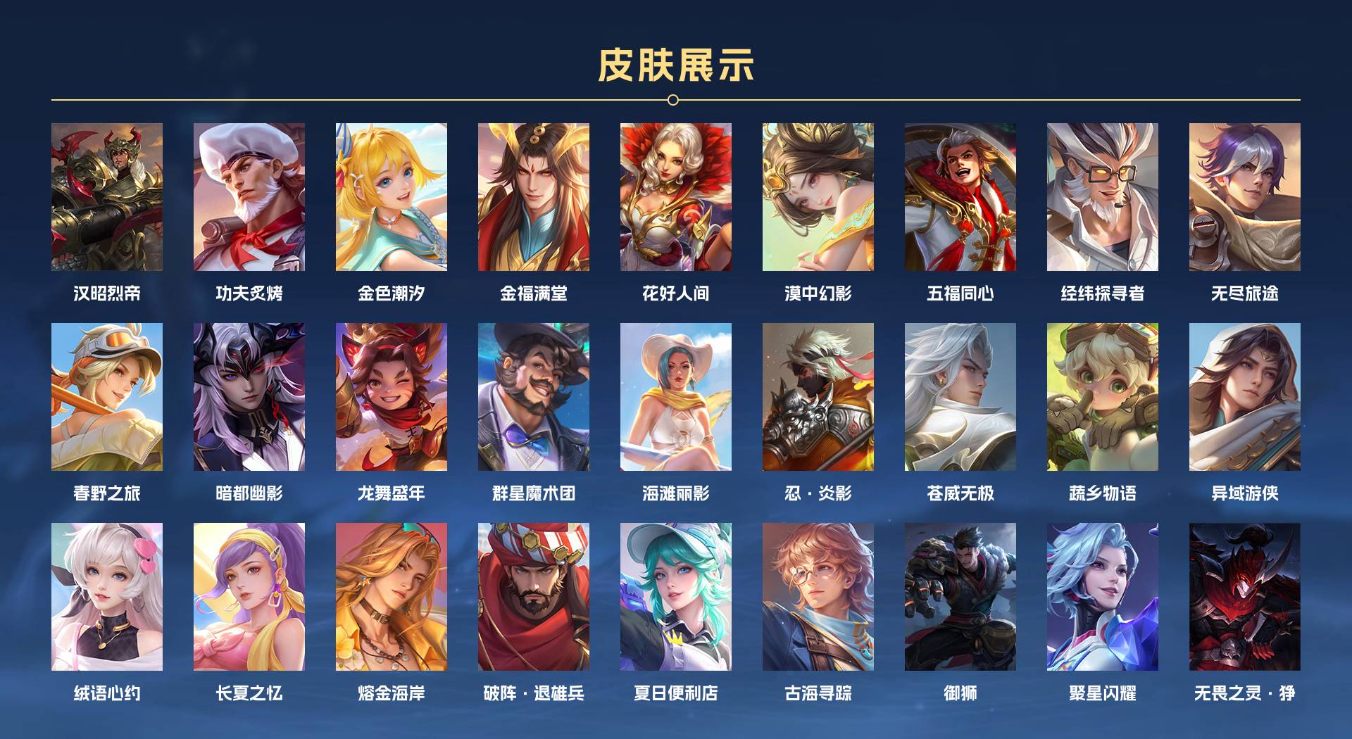WZ332611王者荣耀账号详情图6