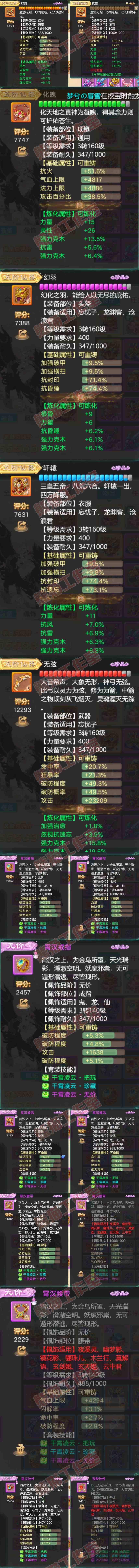 16038大话西游账号详情图4