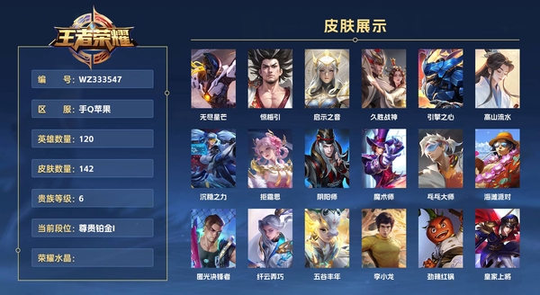 王者荣耀账号苹果QQ手Q苹果 120英雄 142皮肤 贵族等级6  无尽星芒 惊梅引 启示之音 久胜战神 引擎之心 高山流水 沉稳之力 拒霜思 阴阳师 魔术师 乓乓大师 海滩派对 匿光决锋者 纤云弄巧 五谷丰年 李...