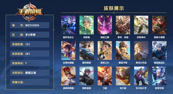王者荣耀账号苹果QQ手Q苹果 121英雄 261皮肤 贵族等级7   王者百星 打野58段 小国标孙悟空 小国标墨子