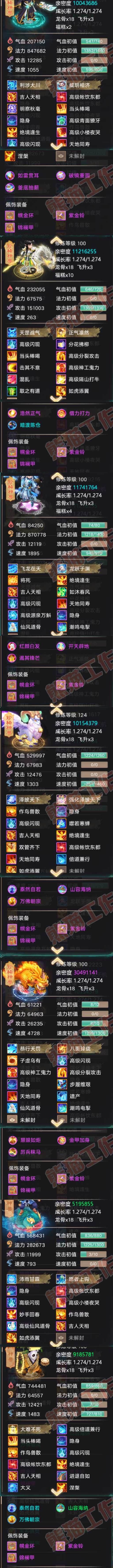 F6360大话西游账号详情图6