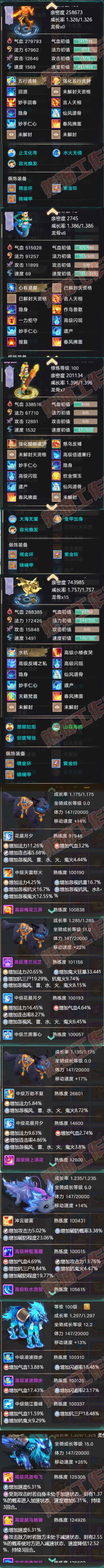 F6360大话西游账号详情图8